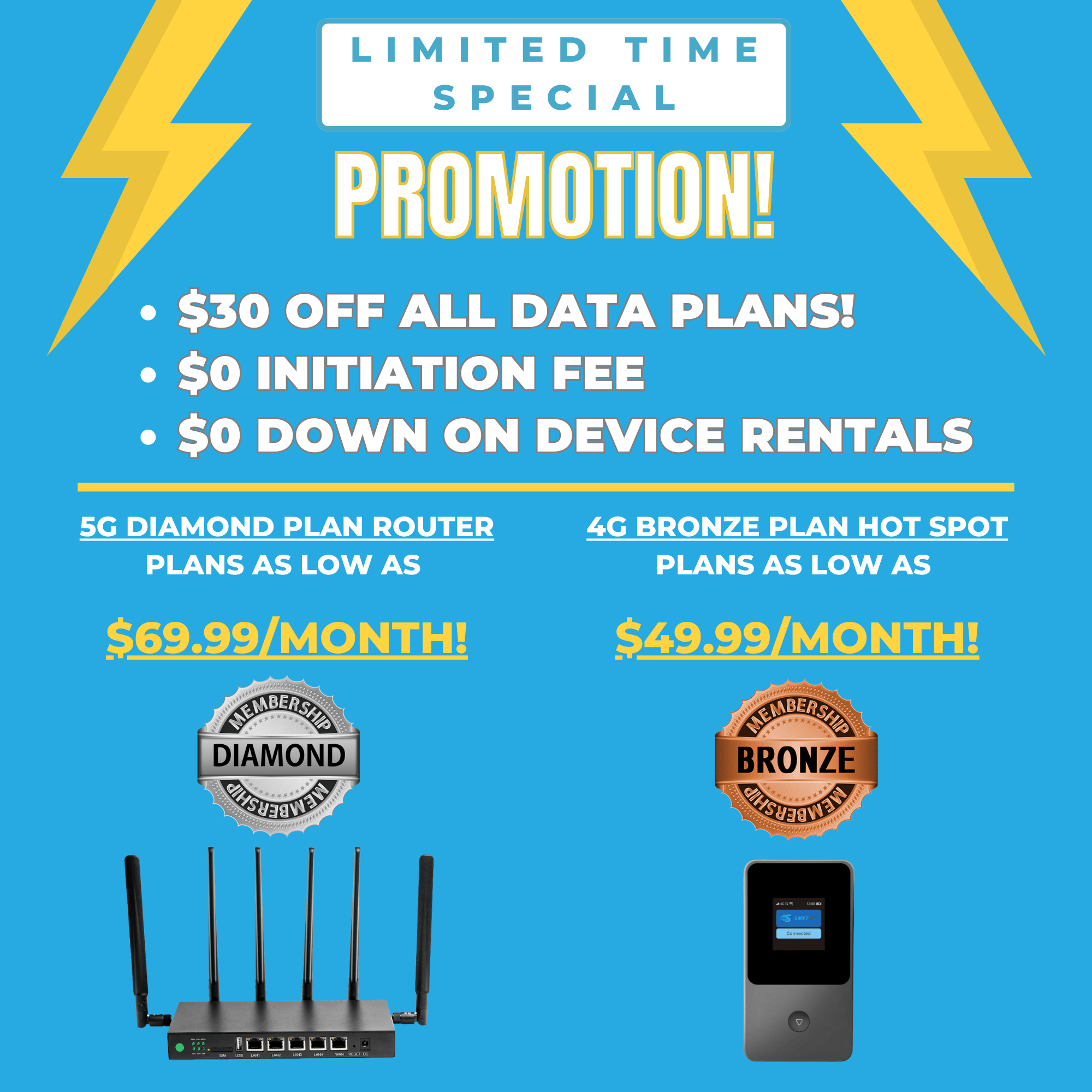 4G BRONZE PLAN: ALL NETWORK CARRIERS (AT&T, VERIZON, T - MOBILE) COMPATIBLE VIRTUAL SIM HOT SPOT + MONTHLY DATA PLAN - SwiftNetllcSwiftNetllc4G BRONZE PLAN: ALL NETWORK CARRIERS (AT&T, VERIZON, T - MOBILE) COMPATIBLE VIRTUAL SIM HOT SPOT + MONTHLY DATA PLAN100GB