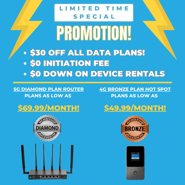 4G Bronze Plan | Virtual Sim Hotspot | Access to AT&T, Verizon & T - MOBILE - SwiftNetllcSwiftNetllcInitial - 4G Bronze - Buy - 100GB4G Bronze Plan | Virtual Sim Hotspot | Access to AT&T, Verizon & T - MOBILEBuy Hotspot ($99 After 7 - Day Trial)100GB