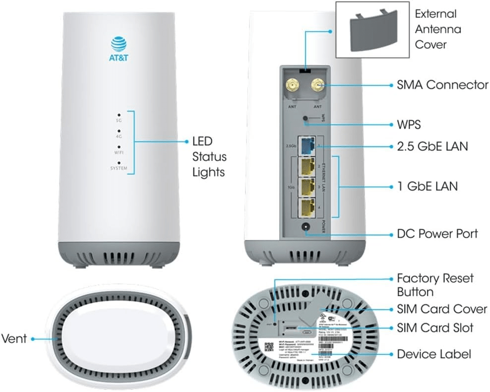 AT&T Air 5G Router - SwiftNetllcSwiftNetllcAT&T Air 5G Router