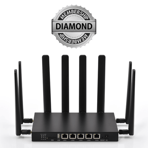 Wifi Internet Routers & Plans – SwiftNet Wifi