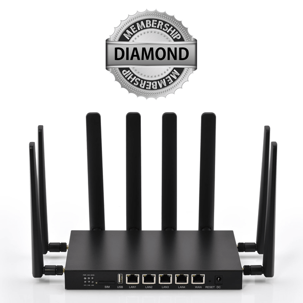SwiftNet 5G Diamond — Unlimited No-Contract Internet for RV & Rural Living (AT&T, Verizon & T-Mobile 5G Router + Plan) - SwiftNet WifiCellular RouterSwiftNetllcInitial - 5G Diamond - Rental - 100GB - TMOSwiftNet 5G Diamond — Unlimited No-Contract Internet for RV & Rural Living (AT&T, Verizon & T-Mobile 5G Router + Plan)Rent Router ($15/month After 7-Day Trial)T-Mobile100GB Plan