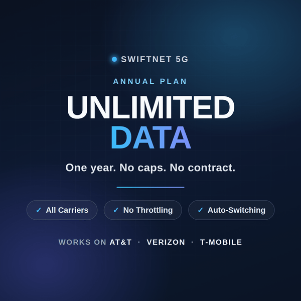 SwiftNet 5G Unlimited No-Contract Internet Annual Data Plan for RV & Rural Living (AT&T, Verizon & T-Mobile) - SwiftNet WifiWireless Data PlanSwiftNet WifiSN-5G-ANNUAL-UNL-ALLSwiftNet 5G annual unlimited data plan for all carriers — AT&T, Verizon and T-Mobile