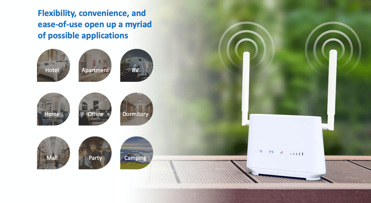 VIP PLAN: ALL CARRIERS COMPATIBLE (AT&T, VERIZON, T-MOBILE) VIRTUAL SIM TR200 ROUTER + DATA PLAN - SwiftNetllcSwiftNetllcVIP PLAN: ALL CARRIERS COMPATIBLE (AT&T, VERIZON, T-MOBILE) VIRTUAL SIM TR200 ROUTER + DATA PLAN200GB Plan